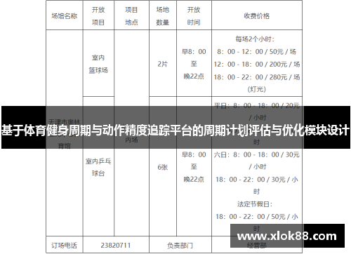 基于体育健身周期与动作精度追踪平台的周期计划评估与优化模块设计